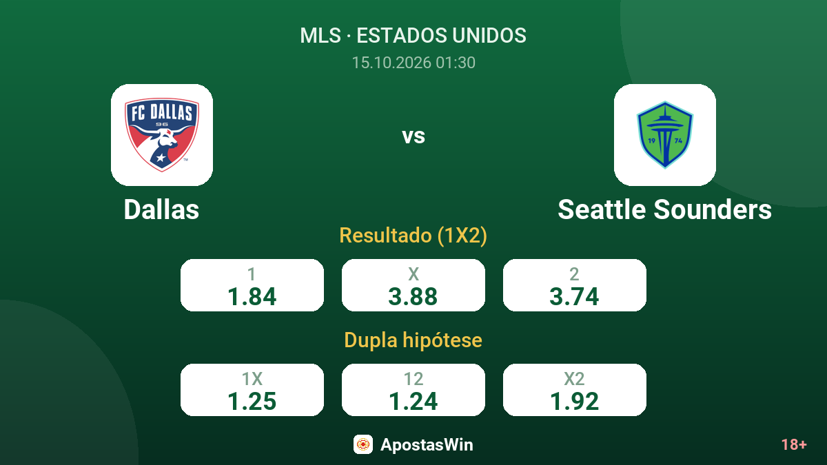 Dallas – Seattle Sounders — odds