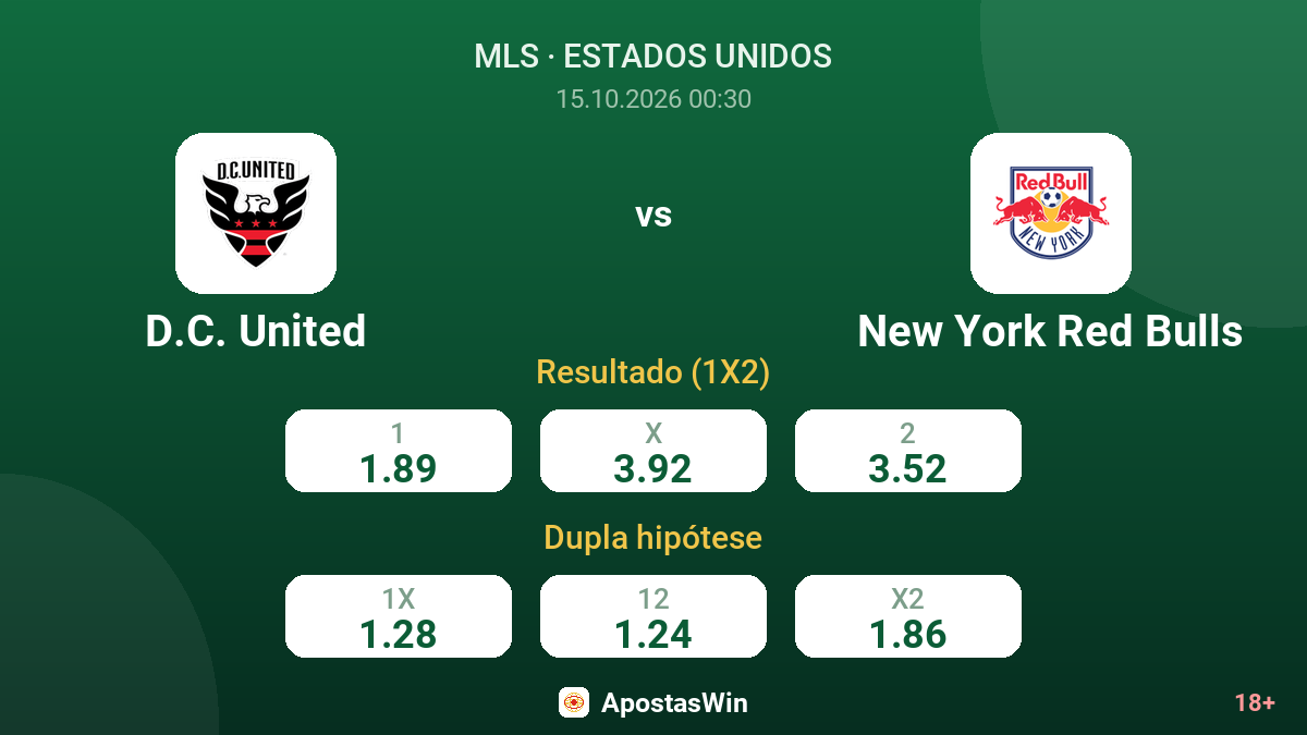 D.C. United – New York Red Bulls — odds