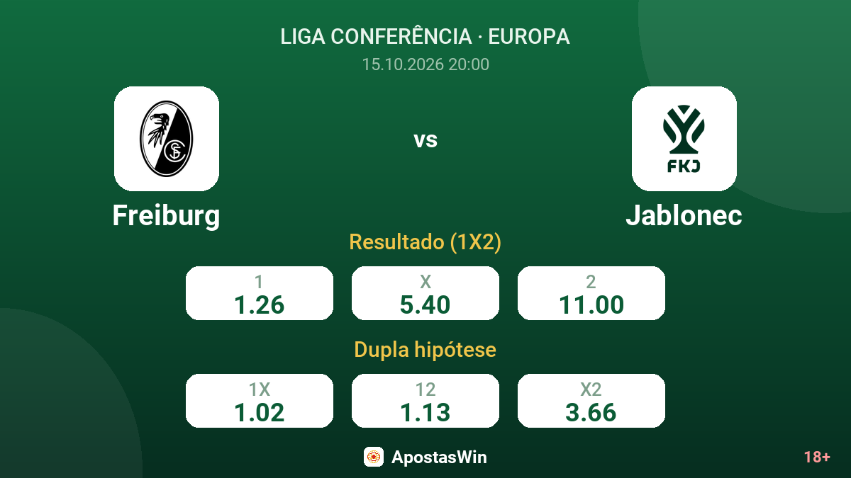 Freiburg – Jablonec — odds