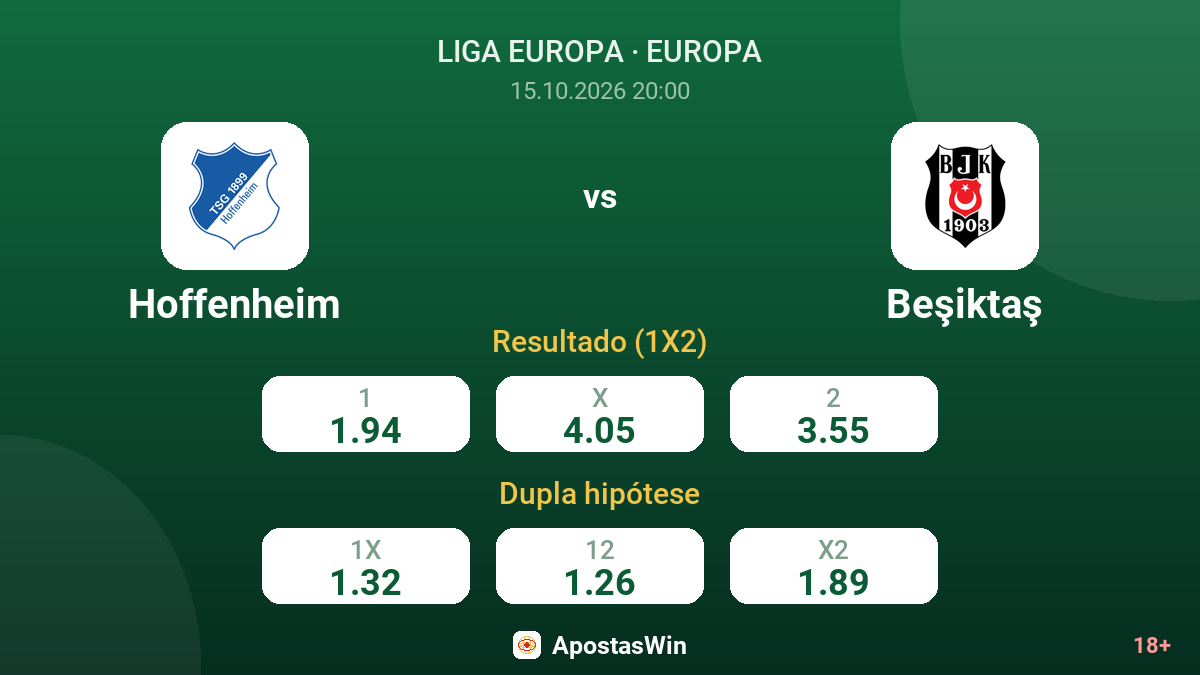 Hoffenheim – Beşiktaş — odds