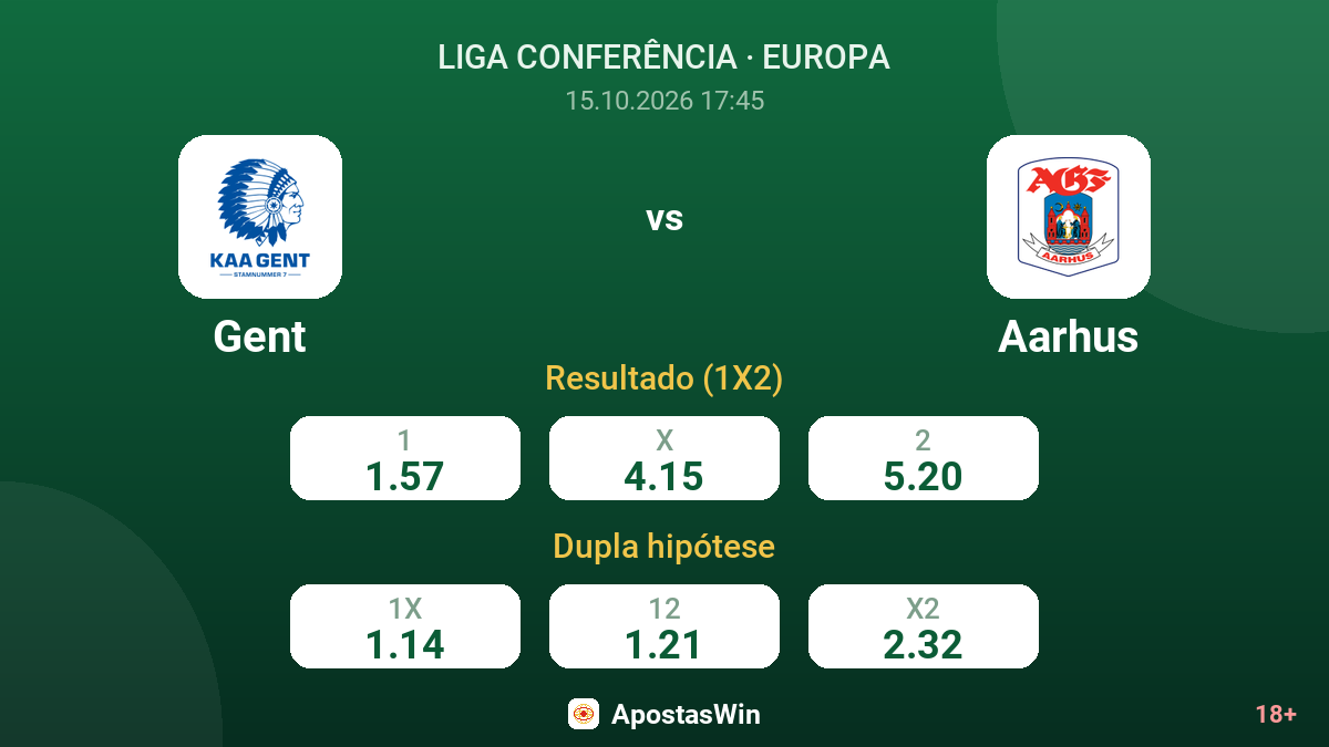 Gent – Aarhus — odds