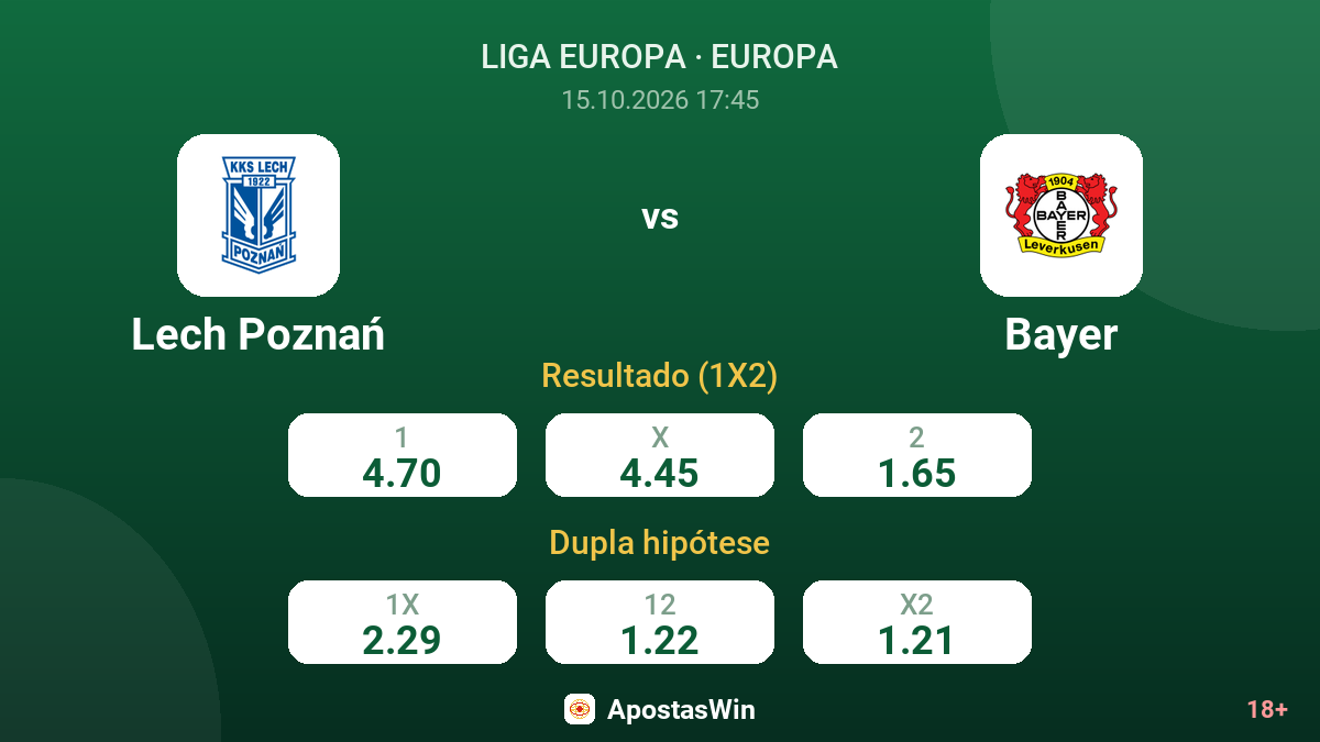Lech Poznań – Bayer — odds