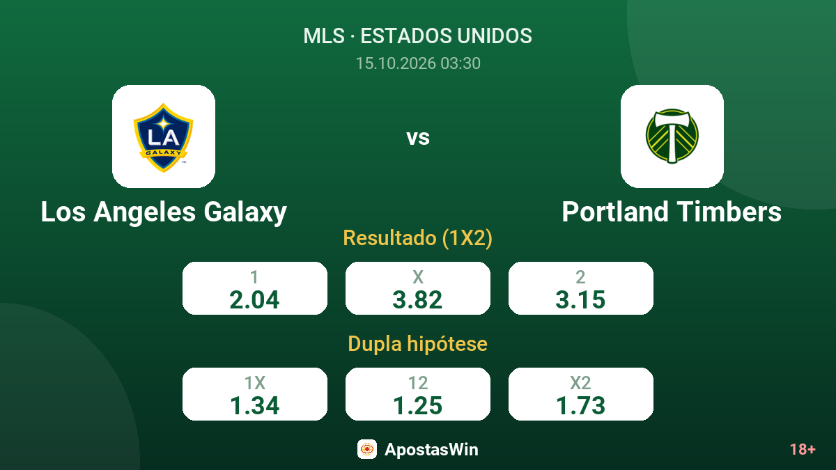 Los Angeles Galaxy – Portland Timbers — odds