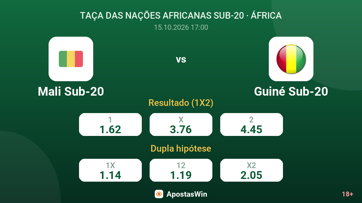 Mali Sub-20 – Guiné Sub-20 — odds