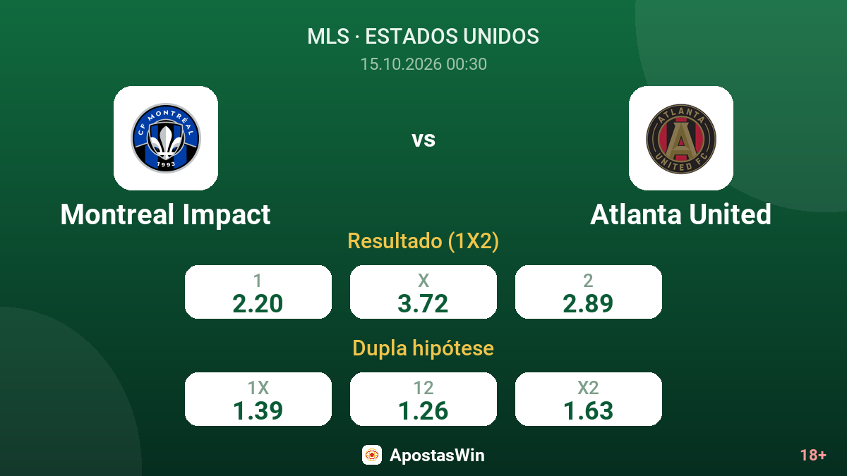 Montreal Impact – Atlanta United — odds