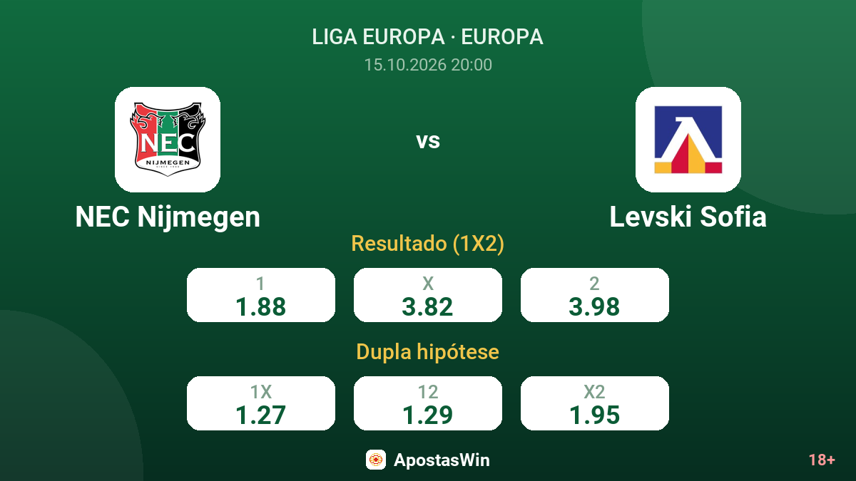 NEC Nijmegen – Levski Sofia — odds
