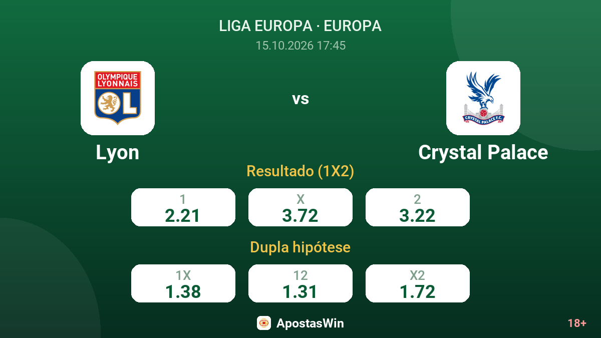 Lyon – Crystal Palace — odds