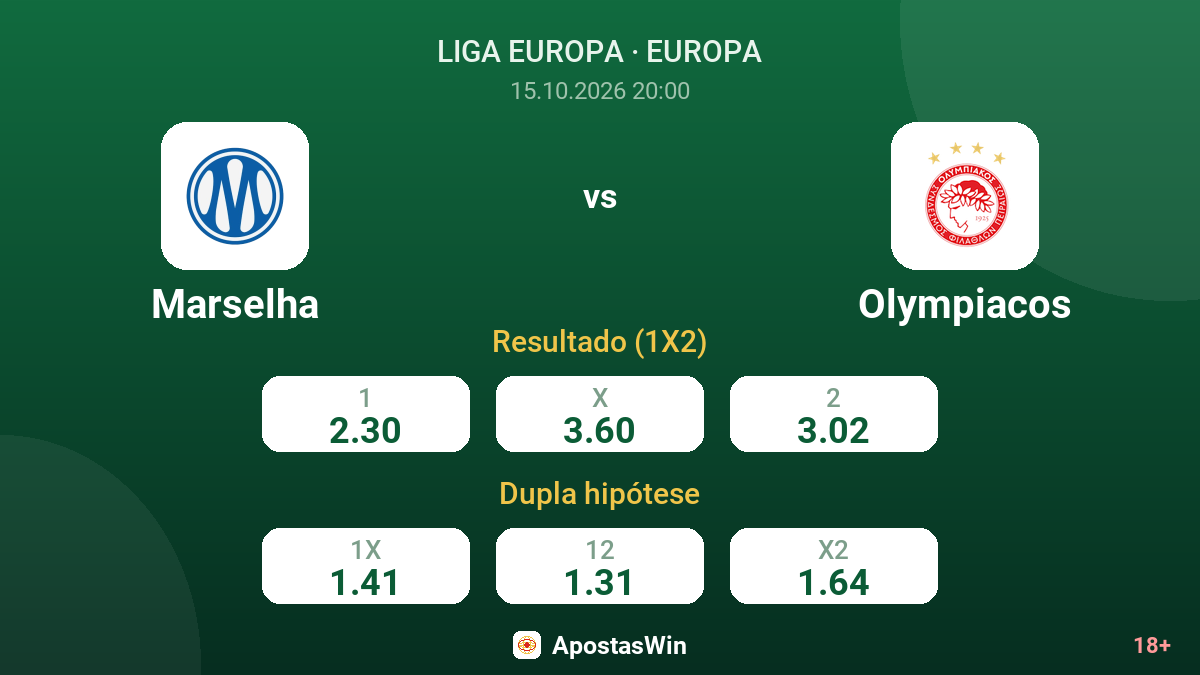 Marselha – Olympiacos — odds