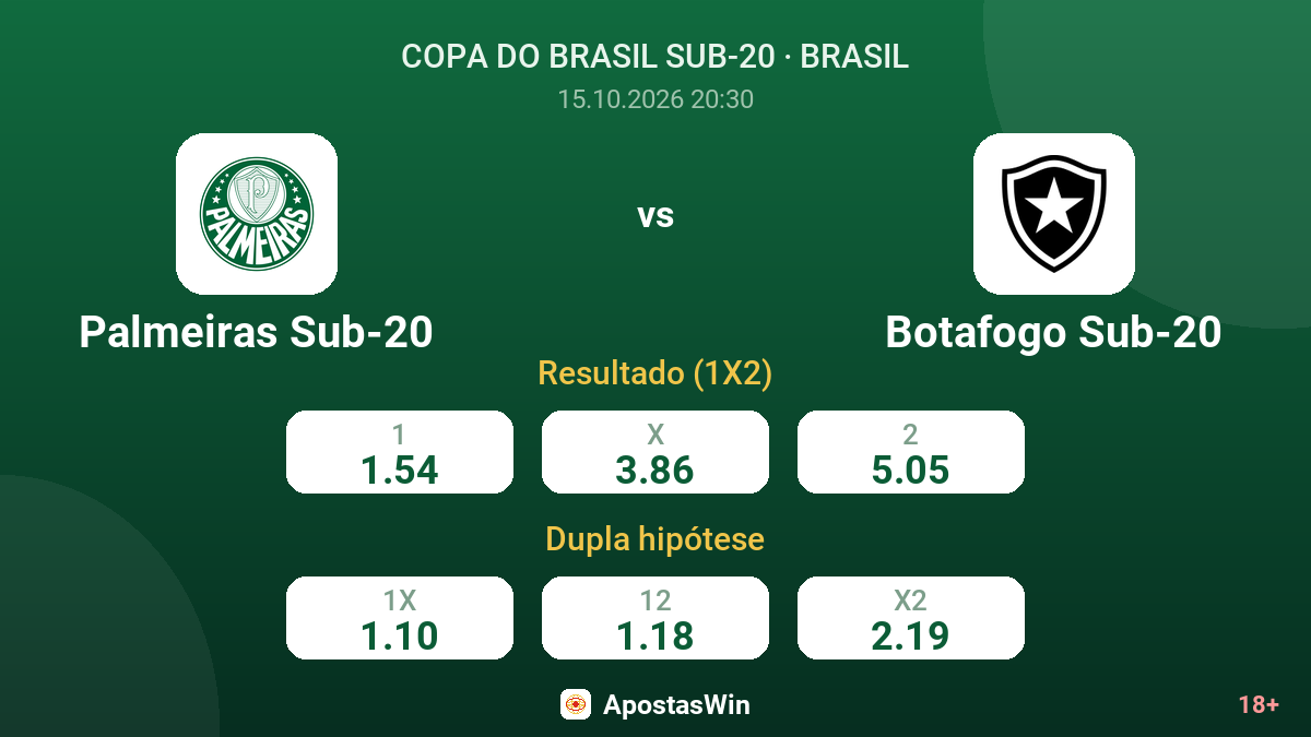 Palmeiras Sub-20 – Botafogo Sub-20 — odds