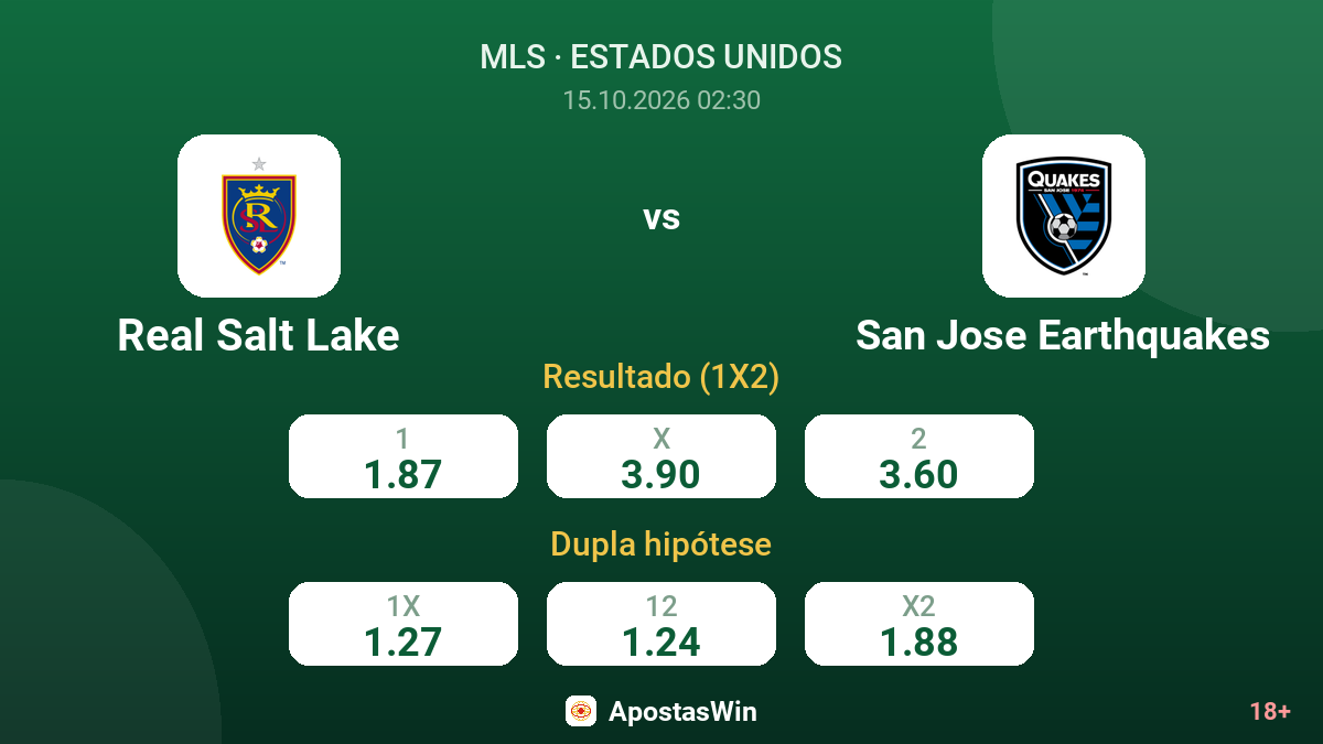 Real Salt Lake – San Jose Earthquakes — odds
