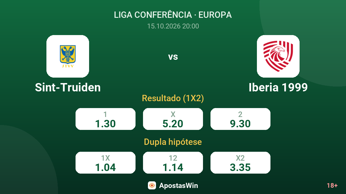 Sint-Truiden – Iberia 1999 — odds