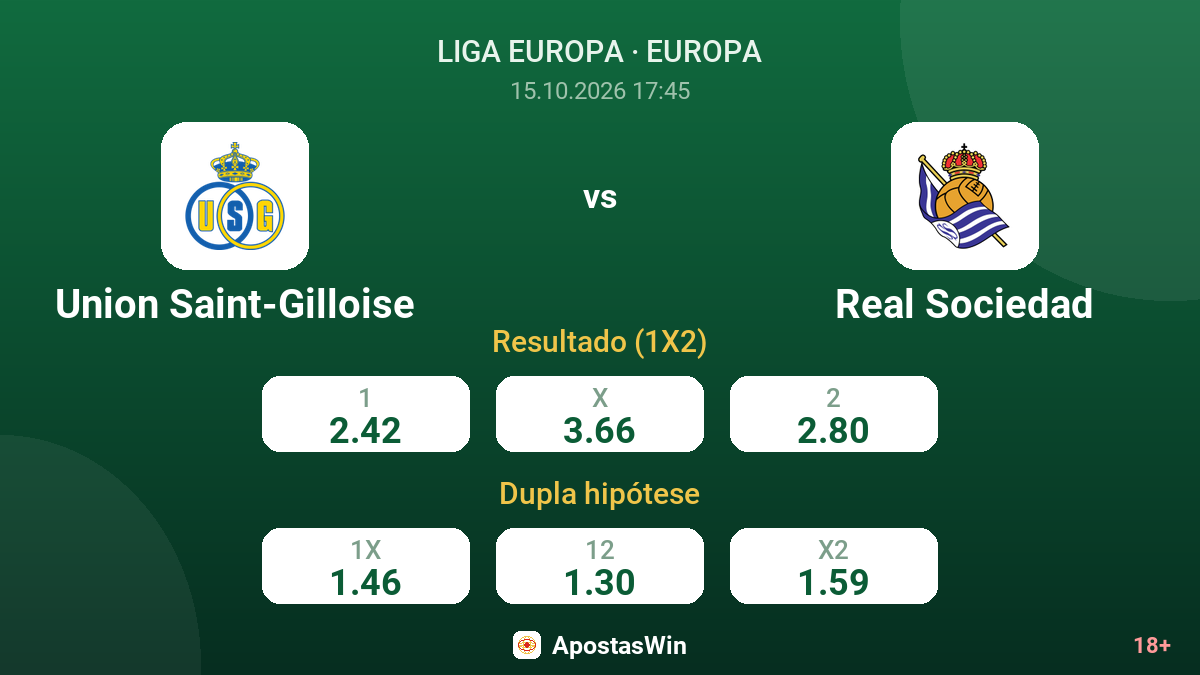 Union Saint-Gilloise – Real Sociedad — odds