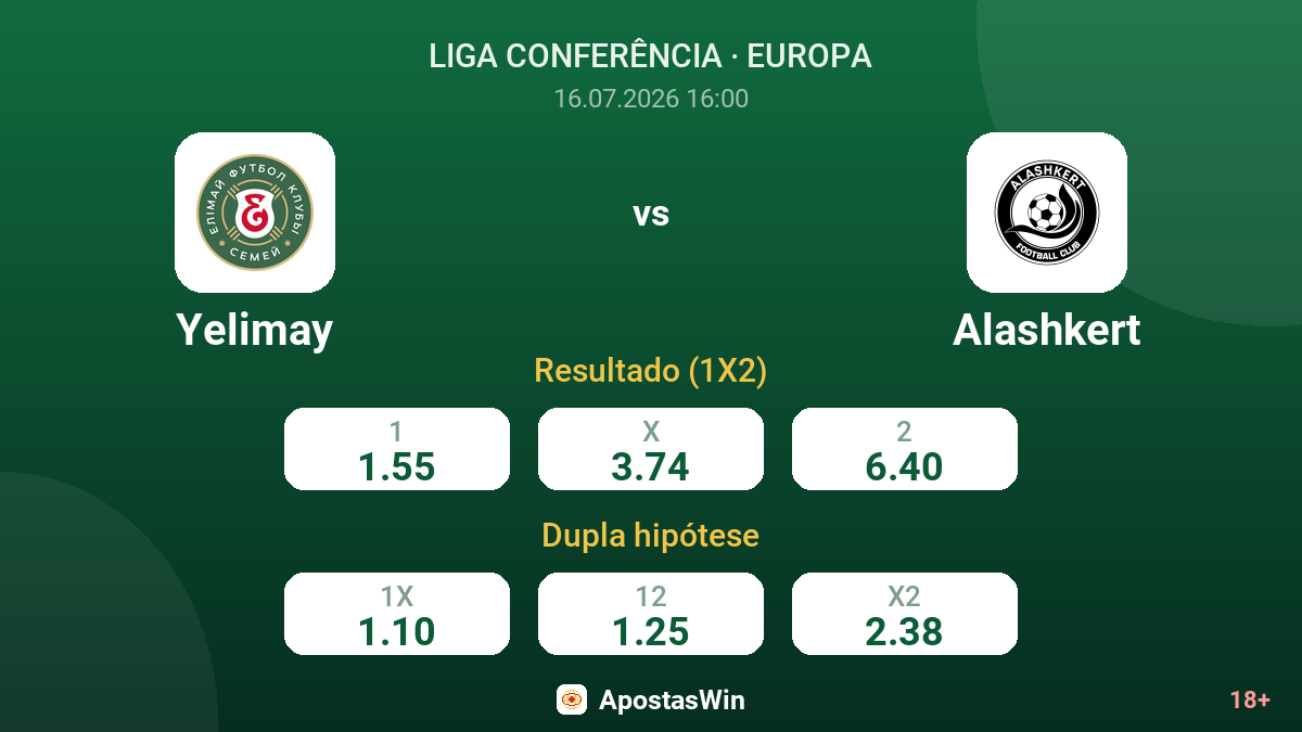 Yelimay vs Alashkert — odds