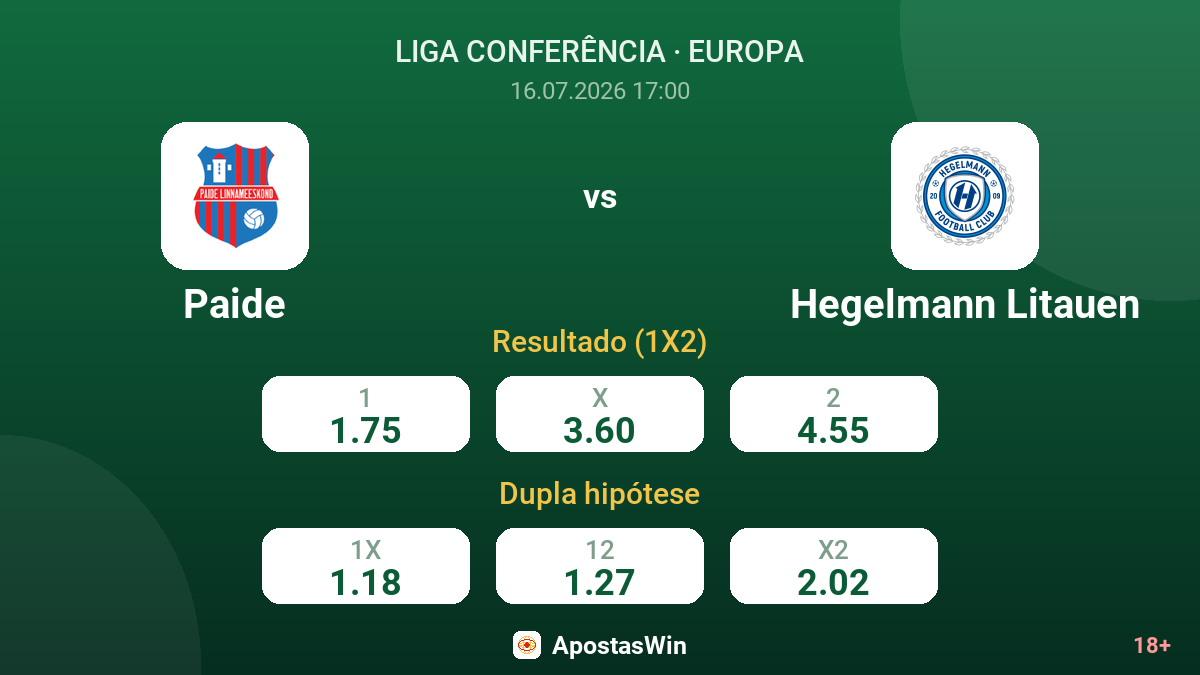 Paide vs Hegelmann Litauen — odds
