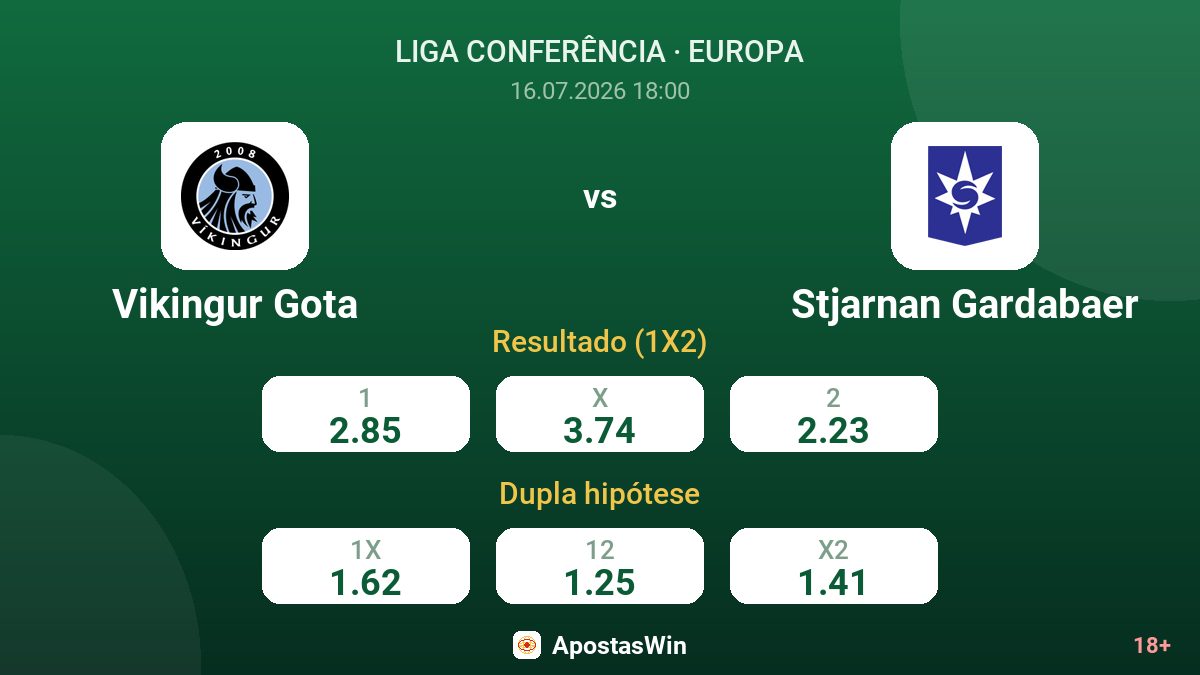 Vikingur Gota vs Stjarnan Gardabaer — odds