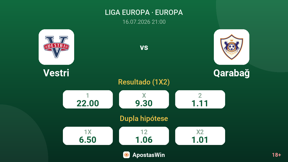 Vestri vs Qarabağ — odds