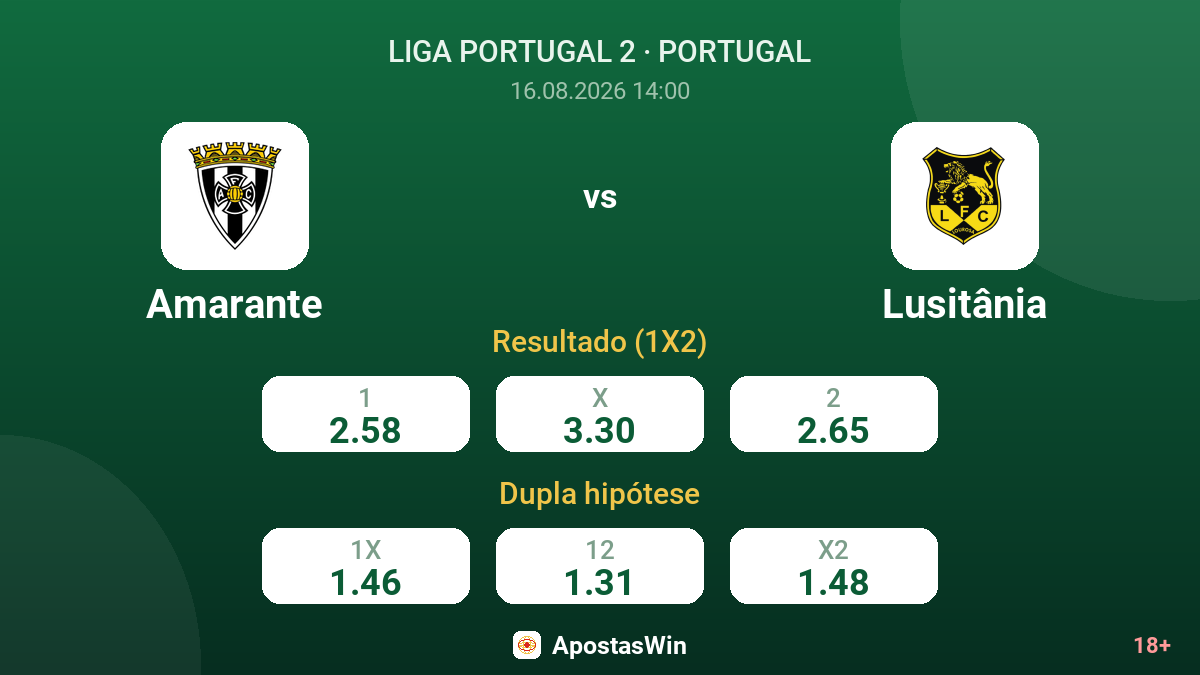 Amarante – Lusitânia — odds