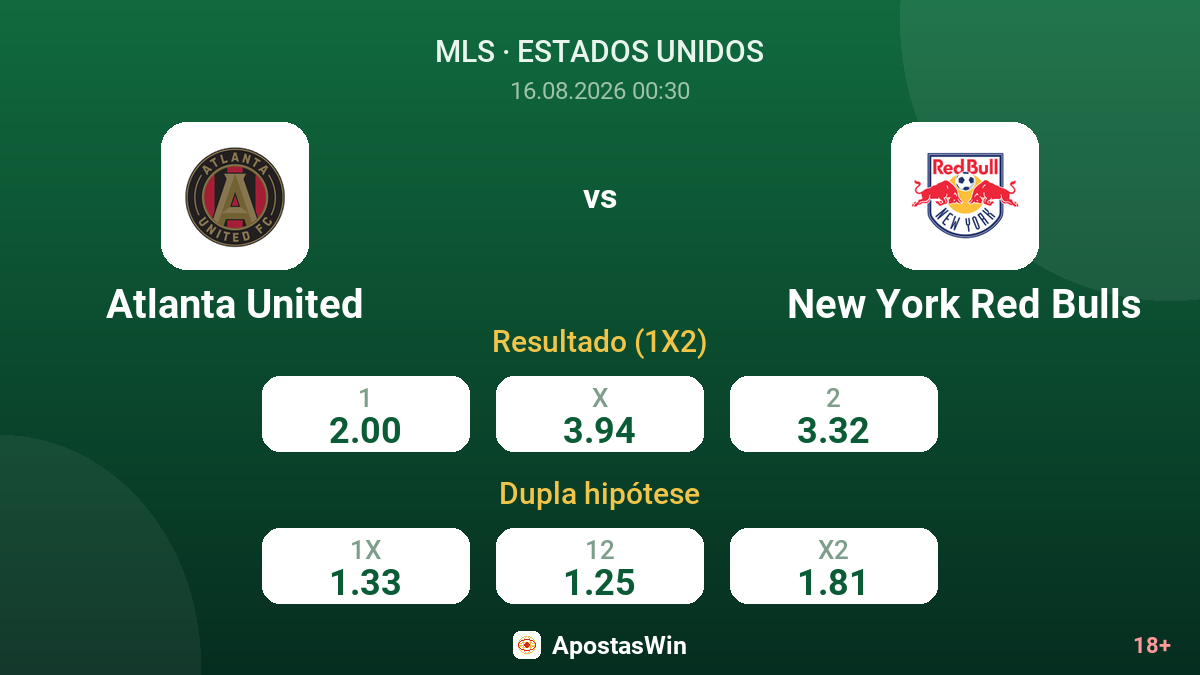 Atlanta United – New York Red Bulls — odds