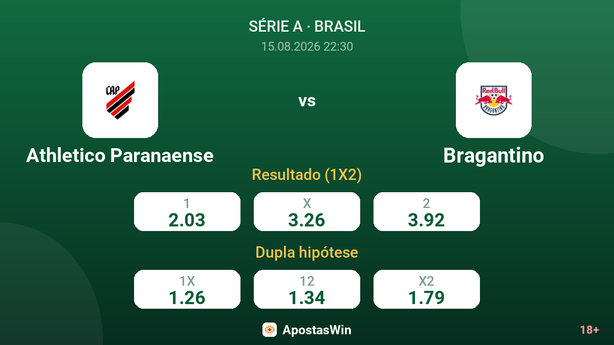 Athletico Paranaense – Bragantino — odds