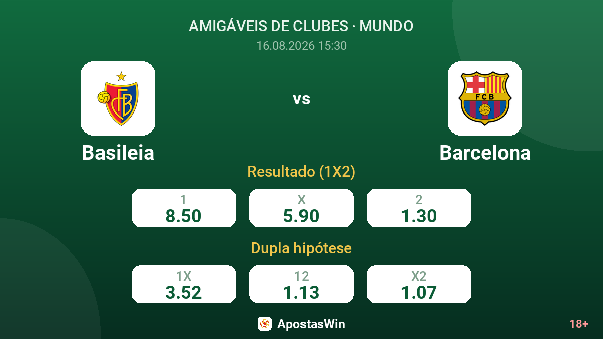 Basileia – Barcelona — odds