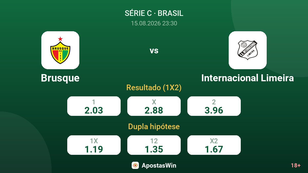 Brusque – Internacional Limeira — odds