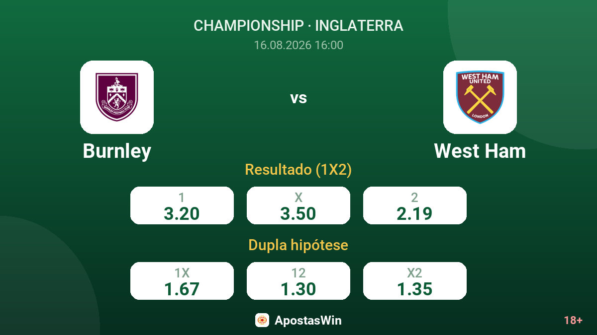 Burnley – West Ham — odds