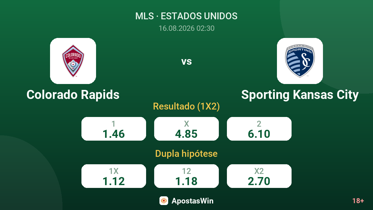 Colorado Rapids – Sporting Kansas City — odds
