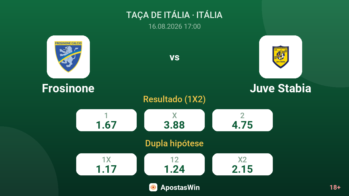 Frosinone – Juve Stabia — odds