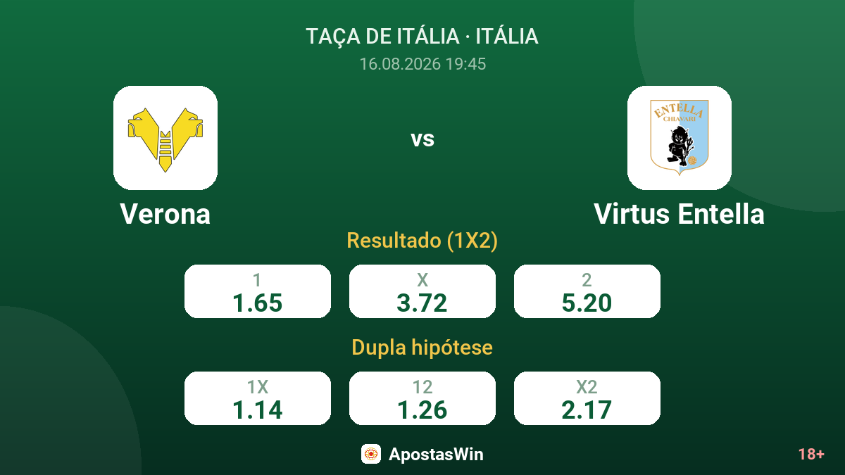 Verona – Virtus Entella — odds