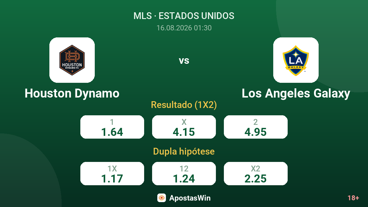 Houston Dynamo – Los Angeles Galaxy — odds