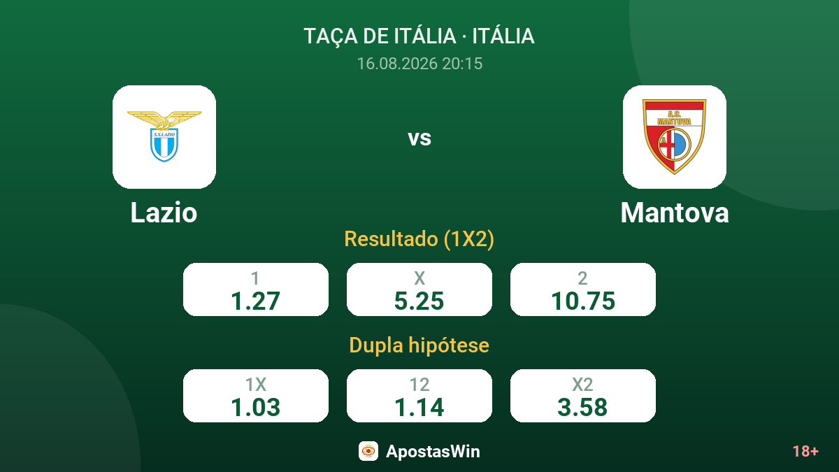 Lazio – Mantova — odds