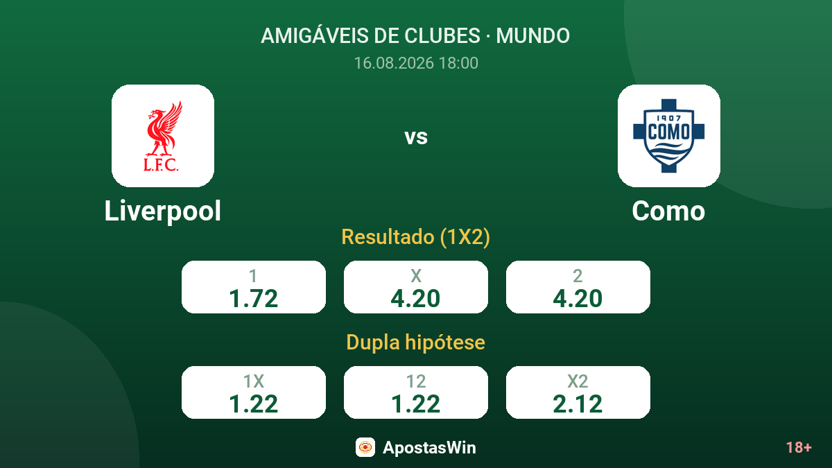 Liverpool – Como — odds