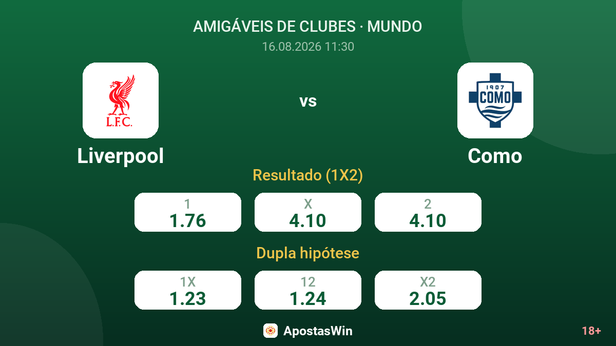 Liverpool – Como — odds