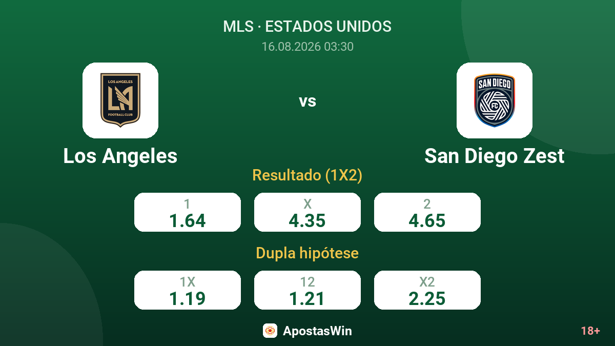 Los Angeles – San Diego Zest — odds