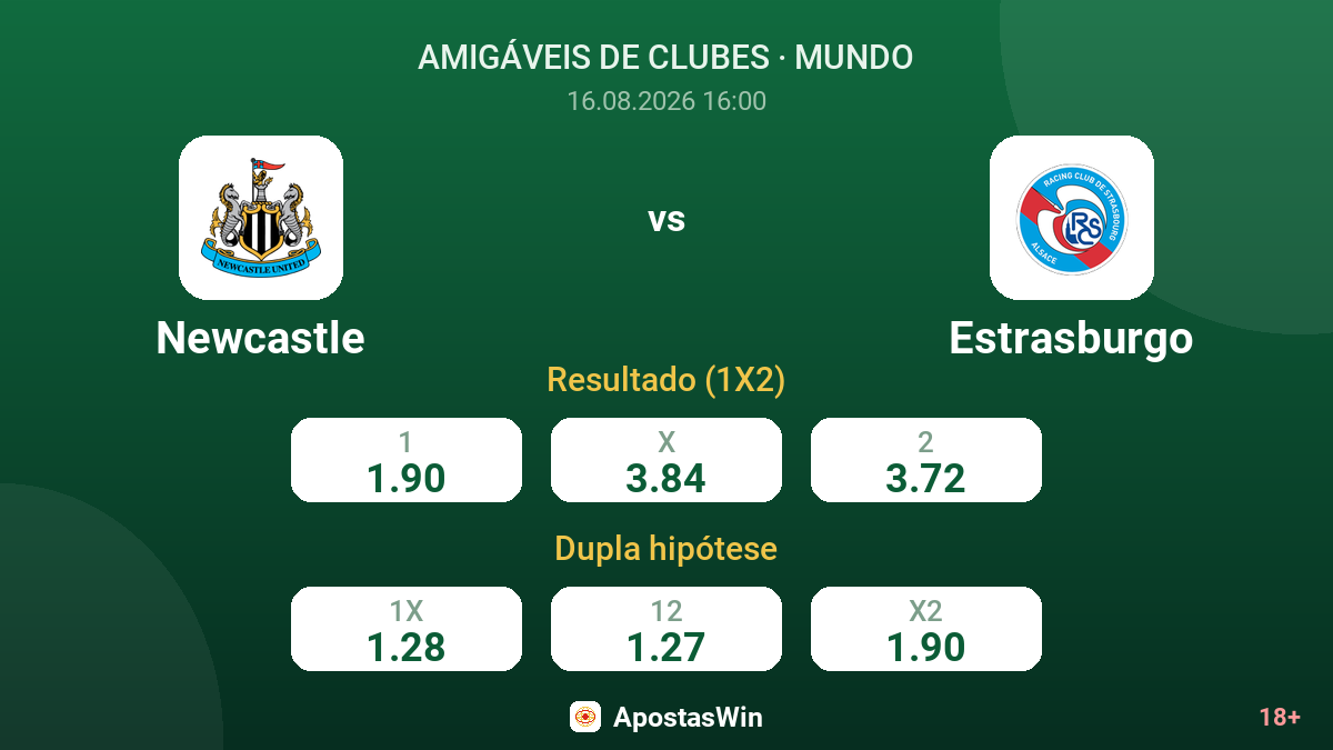 Newcastle – Estrasburgo — odds