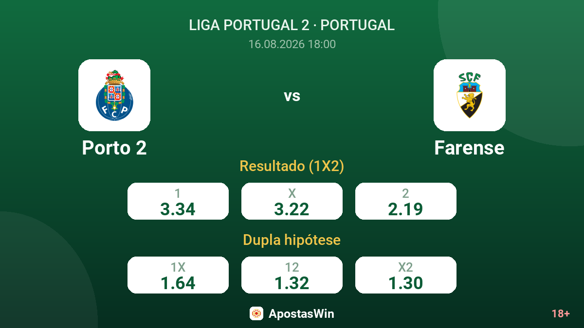 Porto 2 – Farense — odds