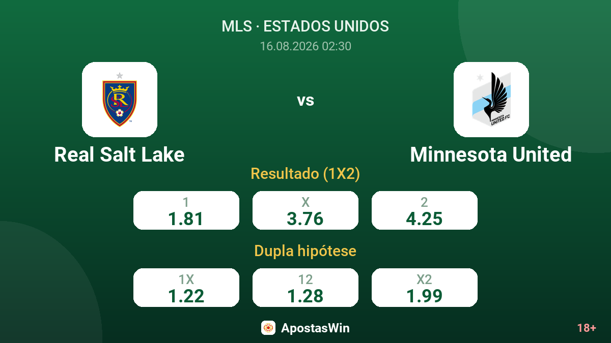 Real Salt Lake – Minnesota United — odds