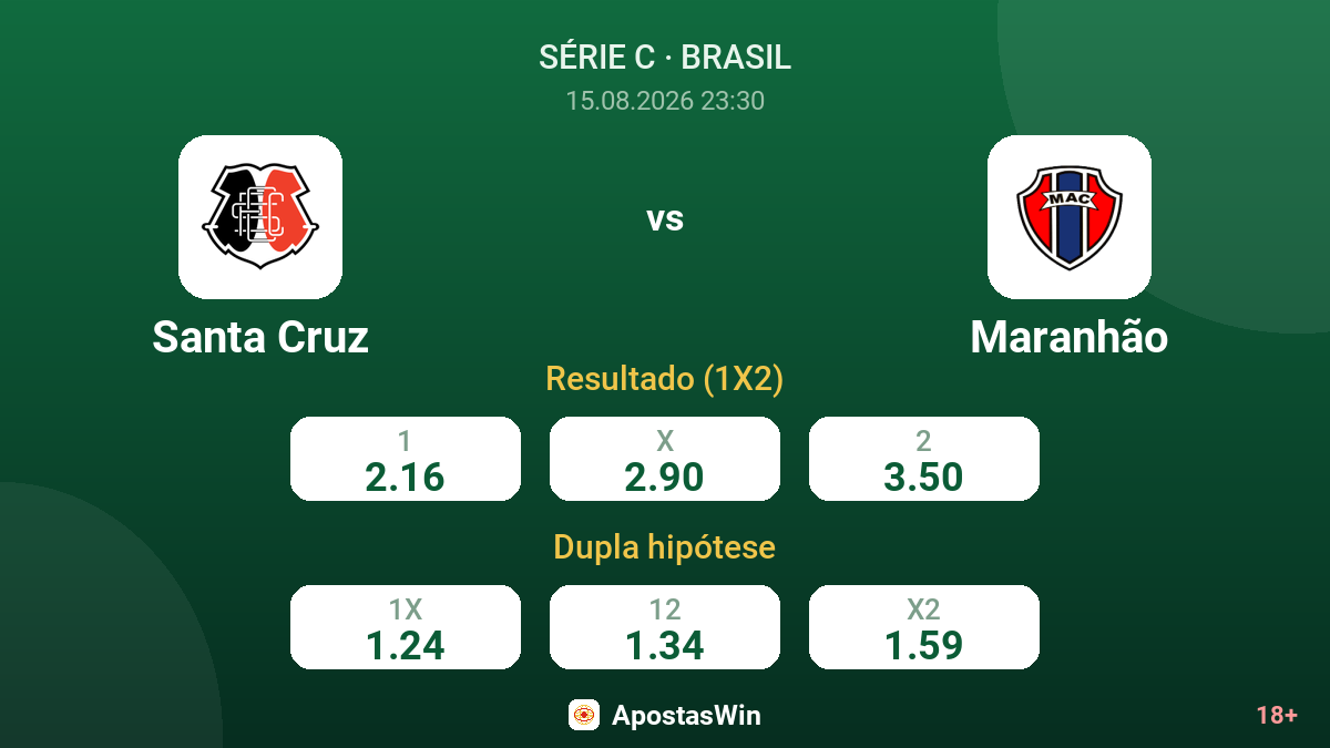 Santa Cruz – Maranhão — odds