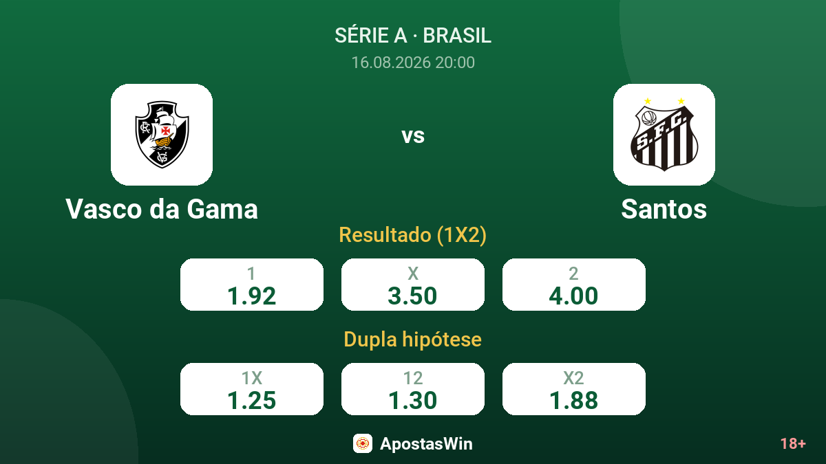 Vasco da Gama – Santos — odds