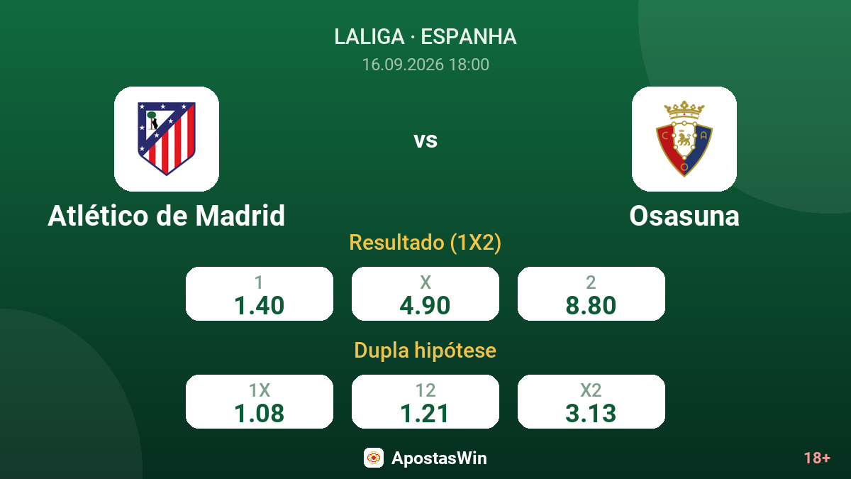 Atlético de Madrid – Osasuna — odds