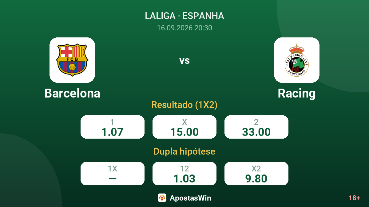 Barcelona – Racing — odds