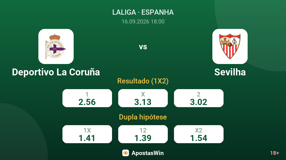 Deportivo La Coruña – Sevilha — odds