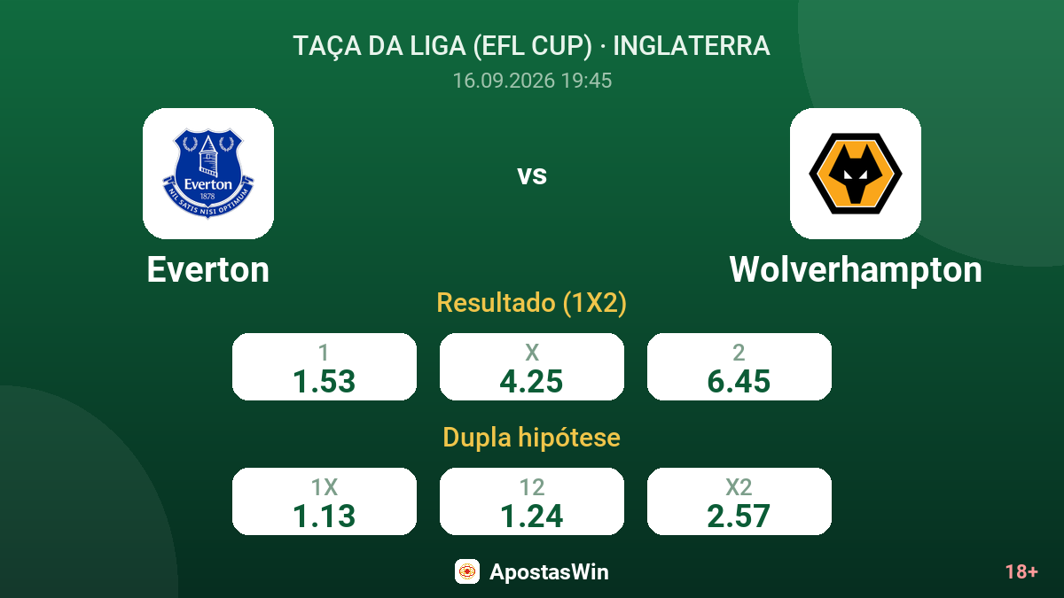Everton – Wolverhampton — odds