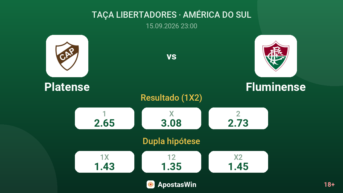 Platense – Fluminense — odds