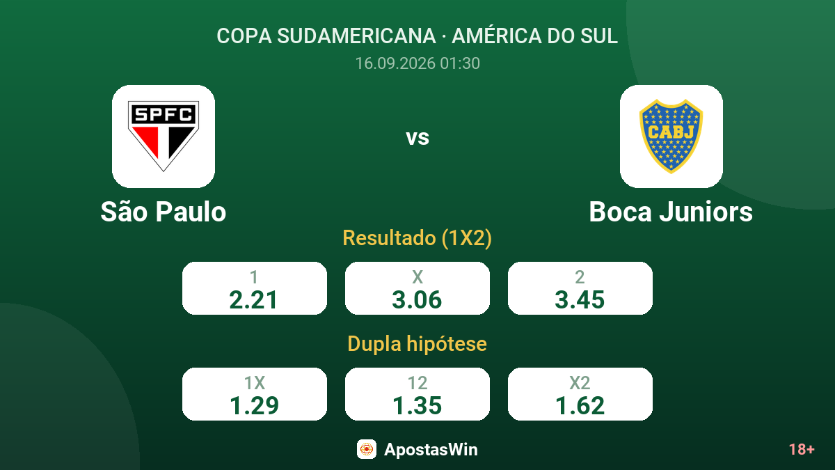 São Paulo – Boca Juniors — odds