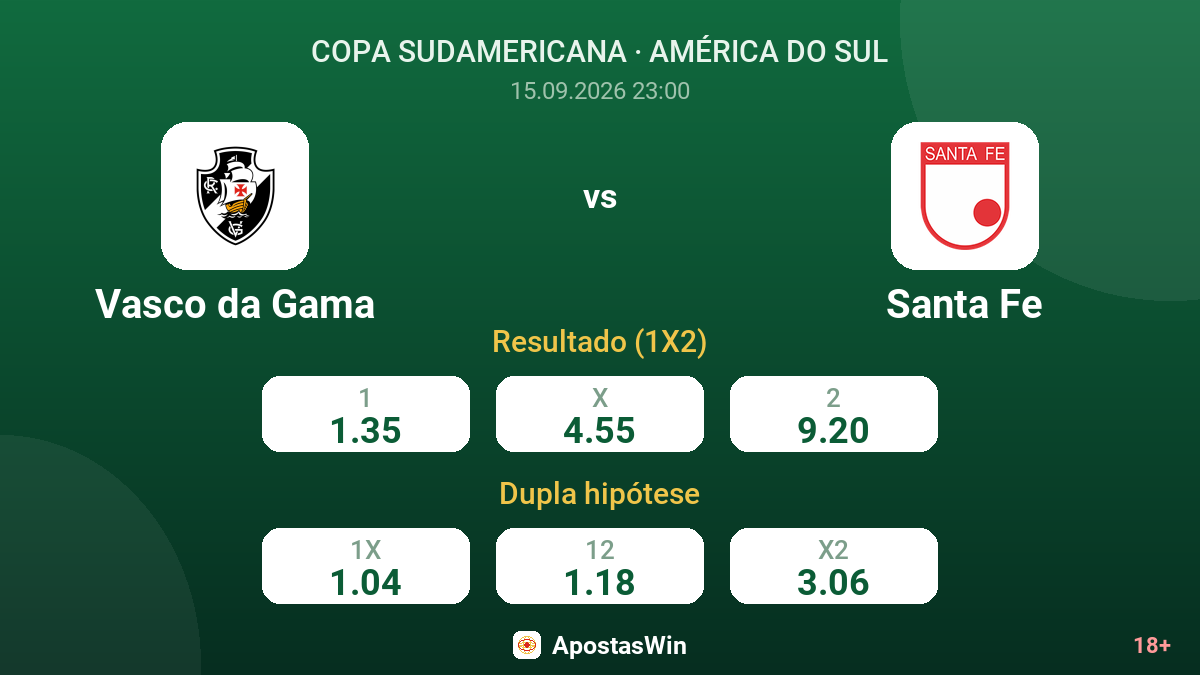 Vasco da Gama – Santa Fe — odds