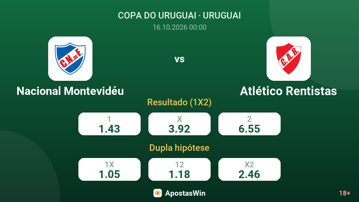 Nacional Montevidéu – Atlético Rentistas — odds