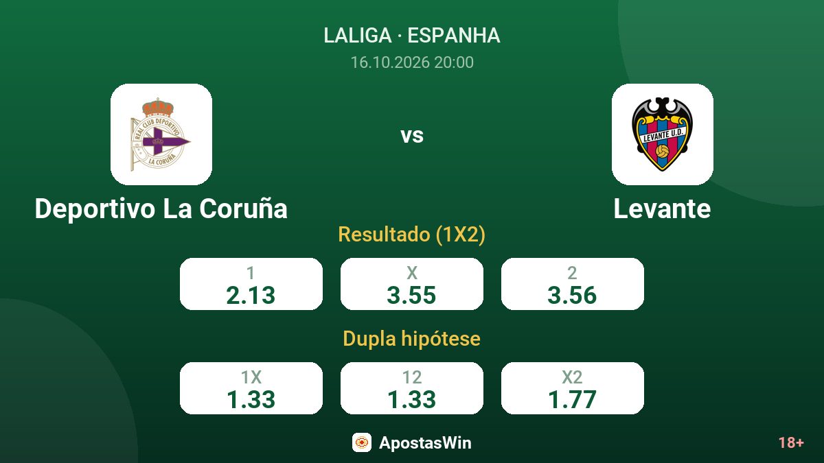Deportivo La Coruña – Levante — odds