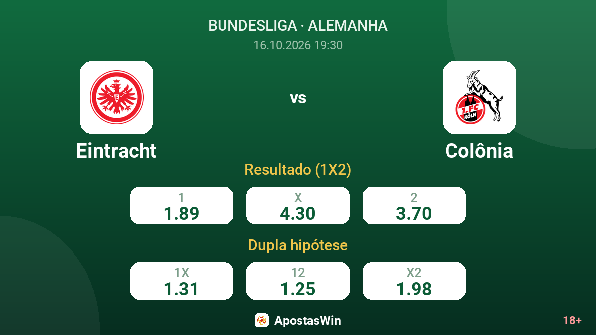 Eintracht – Colônia — odds