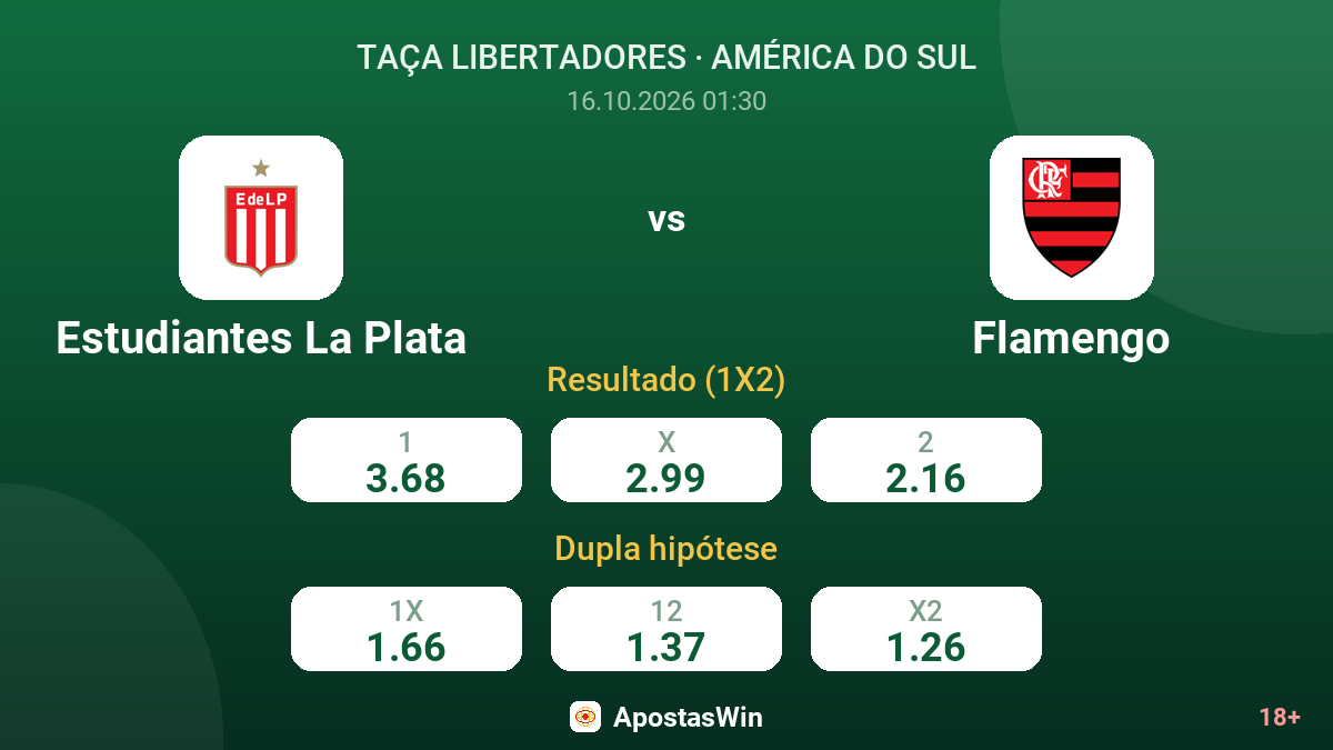 Estudiantes La Plata – Flamengo — odds